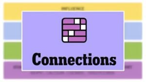 Forbes Connections Hint Today